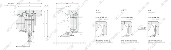 OUTLINE AND INSTALLATION DIMENSION