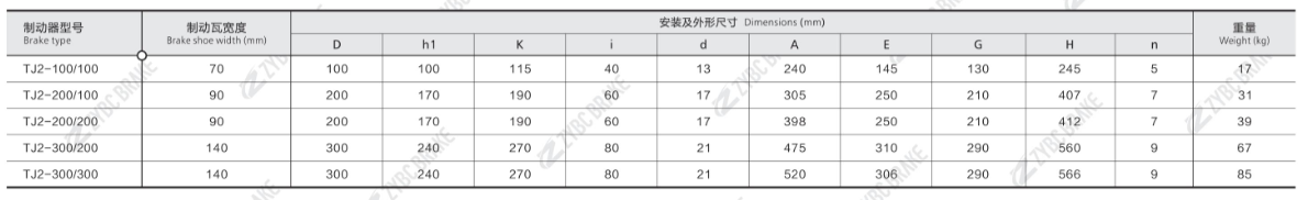 DIMENSIONS OF TI2 SERIES BRAKES