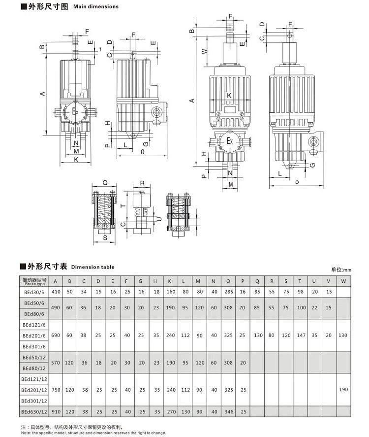 Explosion Proof Electro Hydraulic Thrusters