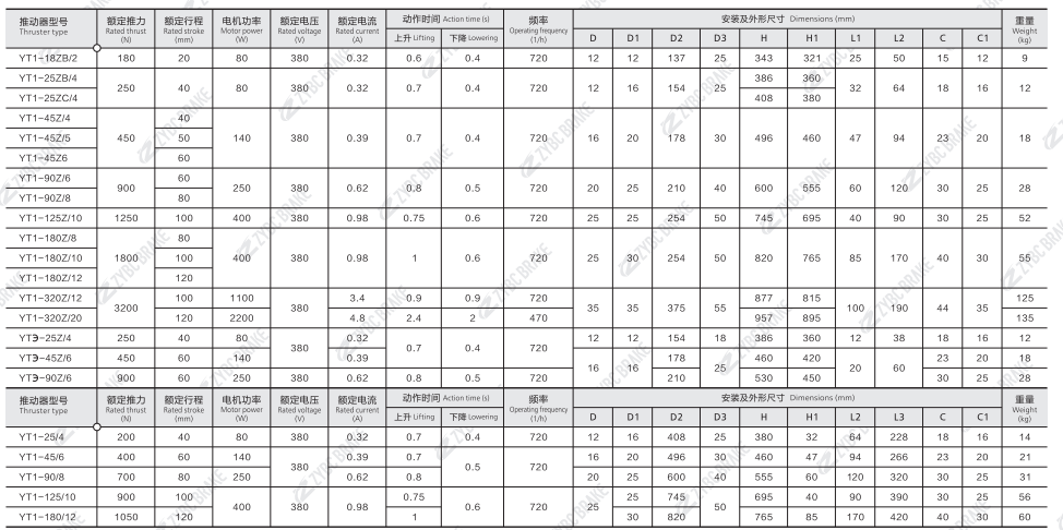 product-974-486 product-974-486